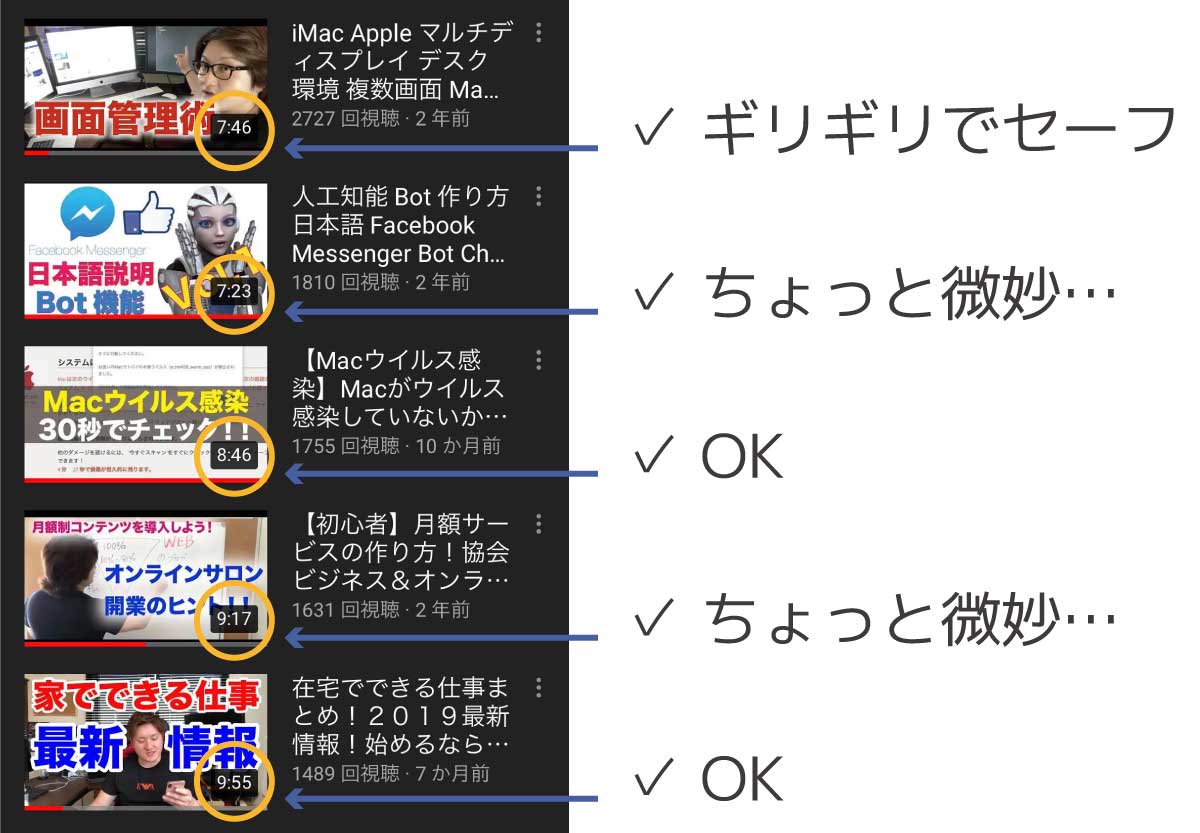 コツも解説 Youtubeサムネイルの作り方とサイズ スマホok 01blog ゼロイチブログ ゾノ